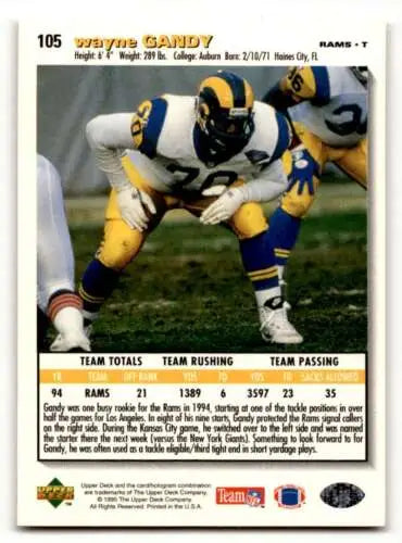 Wayne Gandy 1995 Collector’s Choice Louis Rams Football trading card with original gloss