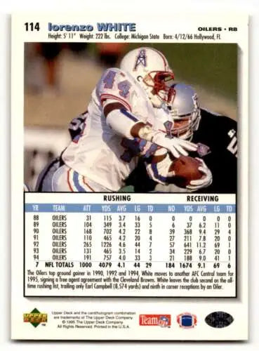 1995 Collector’s Choice #114 Lorenzo White Cleveland Browns Football trading card original gloss