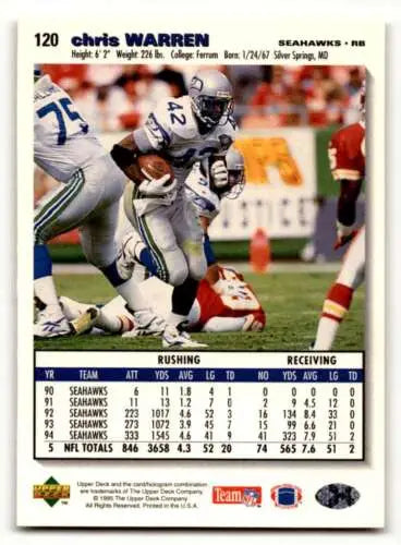 1995 Collector’s Choice #120 Chris Warren Seattle Seahawks Football Card Original Gloss