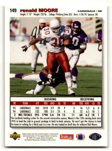 1995 Collector’s Choice Ronald Moore New York Jets Football card with original gloss