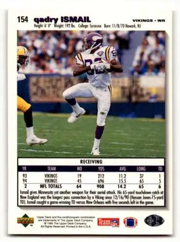 1995 Collector’s Choice Qadry Ismail Minnesota Vikings football card original gloss
