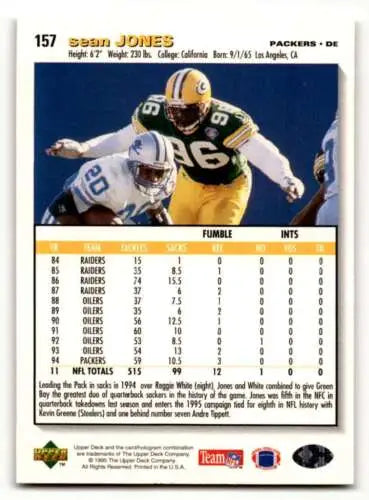 Original gloss 1995 Collector’s Choice Sean Jones Green Bay Packers football card