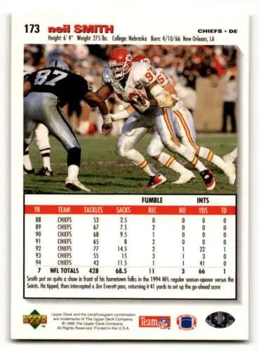 1995 Collector’s Choice #173 Neil Smith Kansas City Chiefs original gloss football card