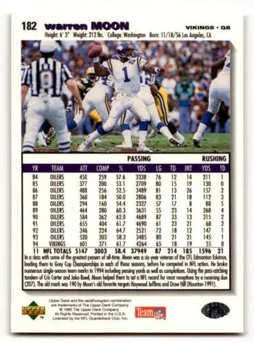 1995 Collector’s Choice #182 Warren Moon Minnesota Vikings football card original gloss