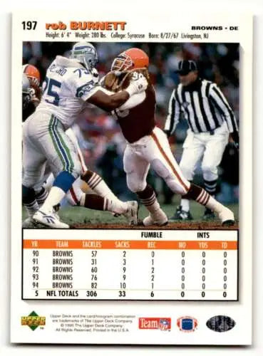 1995 Collector’s Choice Rob Burnett Cleveland Browns football card with original gloss