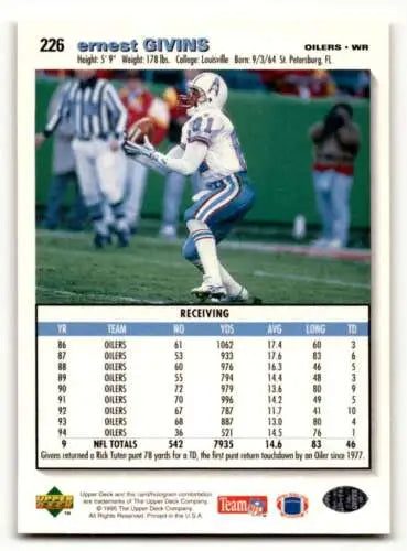 1995 Collector’s Choice Football Trading Card of Ernest Givins Jacksonville Jaguars
