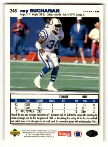 Ray Buchanan Indianapolis Colts football card with original gloss 1995 Collector’s Choice
