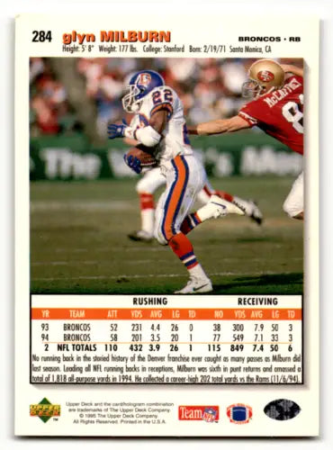Glyn Milburn football card featuring original gloss from 1995 Collector’s Choice Broncos