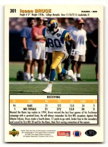 Original gloss 1995 Collector’s Choice Isaac Bruce St. Louis Rams Football Card