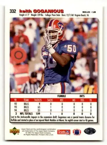 1995 Collector’s Choice Keith Goganious Jacksonville Jaguars football card original gloss