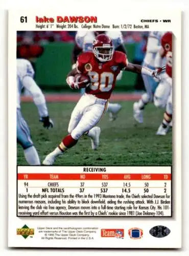 Jake Dawson football card from 1995 Collector’s Choice showcasing original gloss