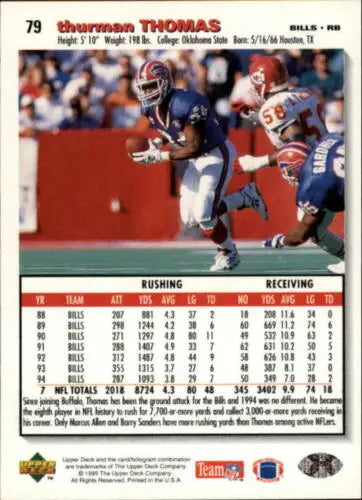 1995 Collector’s Choice Thurman Thomas football card with original gloss, NM-MT condition