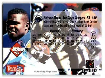 Natrone Means trading card from 1995 Collector’s Edge #170 featuring the football star