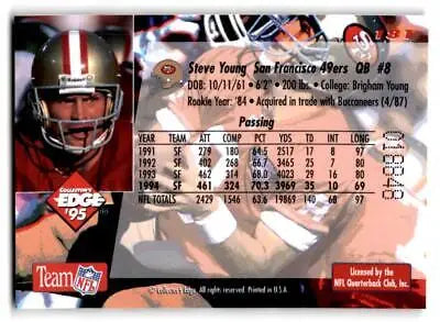 Steve Young football card from 1995 Collector’s Edge #181 trading cards collection