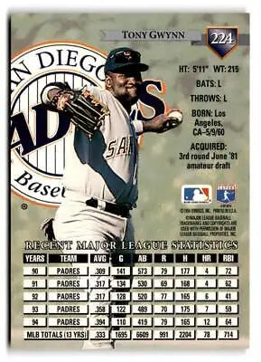 Tony Gwynn baseball card from 1995 Donruss #224, a must-have for trading cards collectors