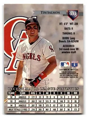 Tim Salmon baseball card from the 1995 Donruss #403 trading cards collection