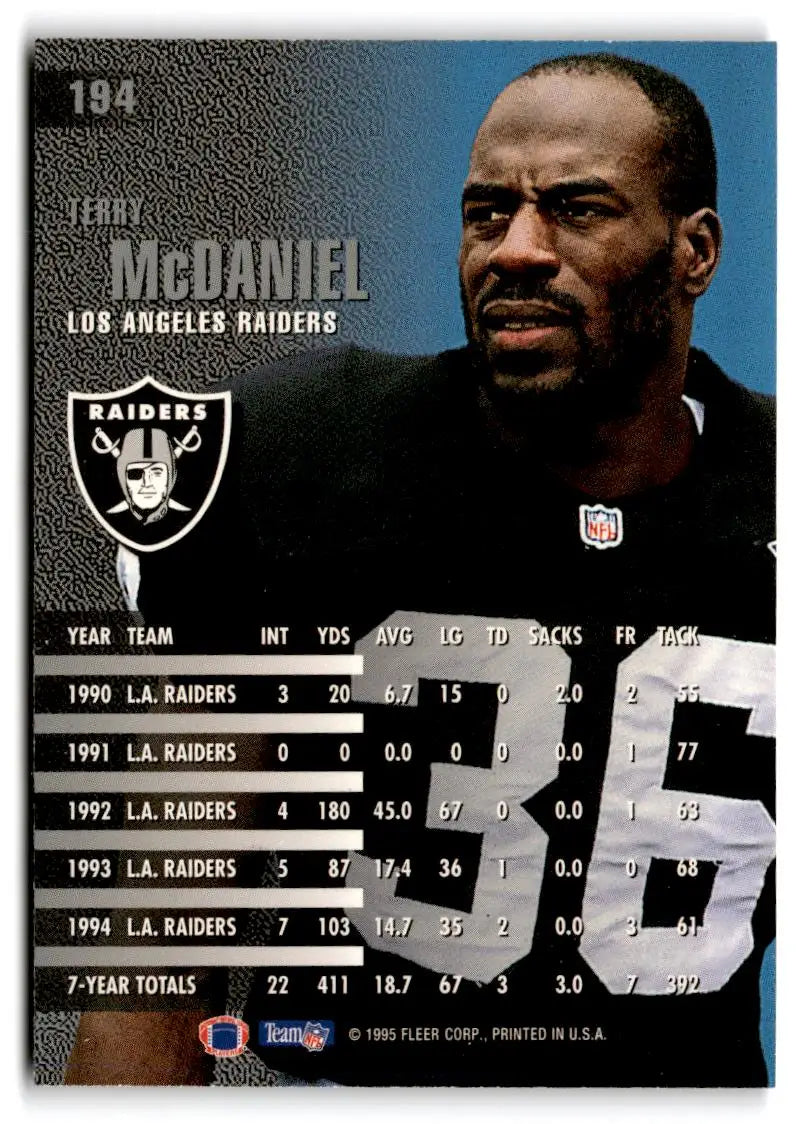 1995 Fleer #194 Terry McDaniel - Trading Card