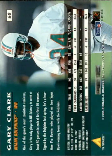 1995 Pinnacle #60 Gary Clark football card in NM condition, featuring original gloss