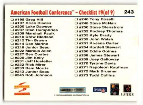 Football card checklist featuring 1995 Score Junior Seau San Diego Chargers EX/NM