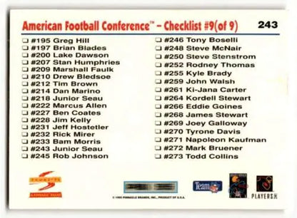 Football card checklist featuring 1995 Score Junior Seau San Diego Chargers EX/NM