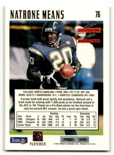 1995 Score #76 Natrone Means San Diego Chargers Football Card with original gloss