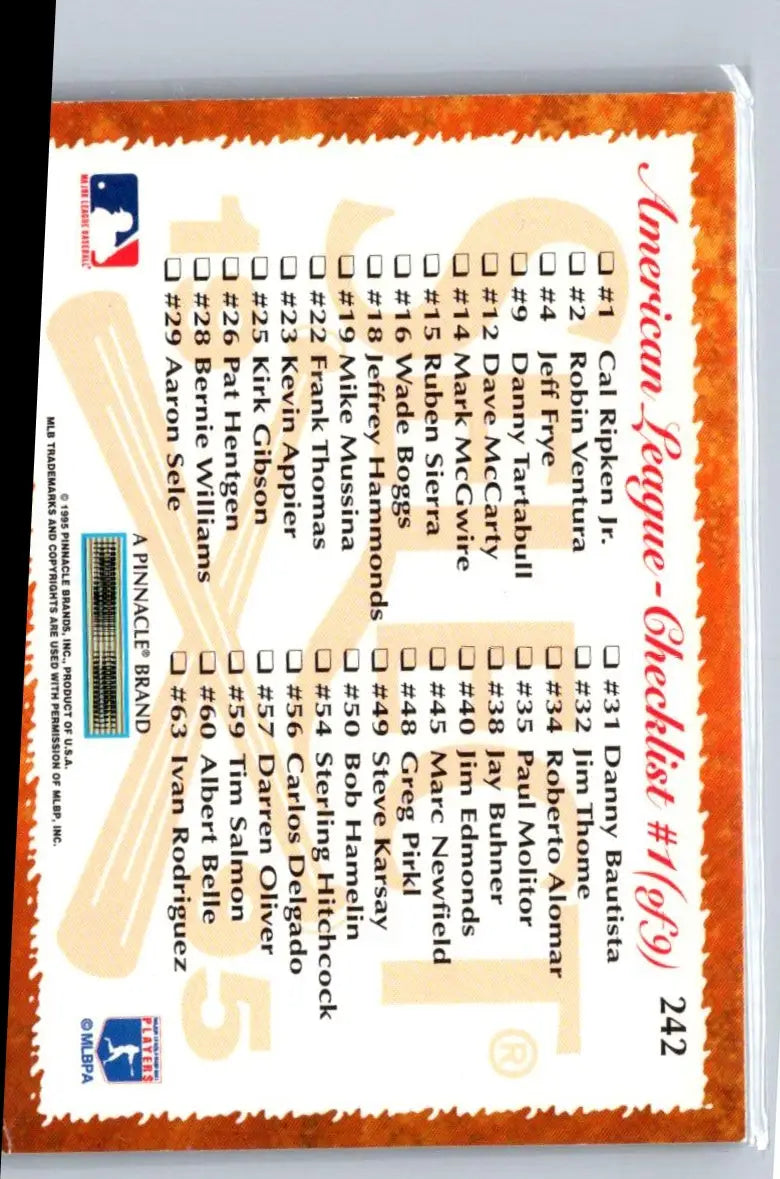 Back of a baseball card showing 1995 Select American League Checklist with league checklist details