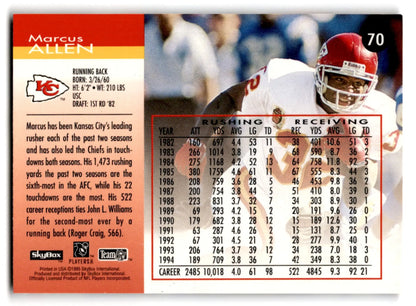 Skybox Football Impact Marcus Allen card from 1995 featuring Kansas City Chiefs player