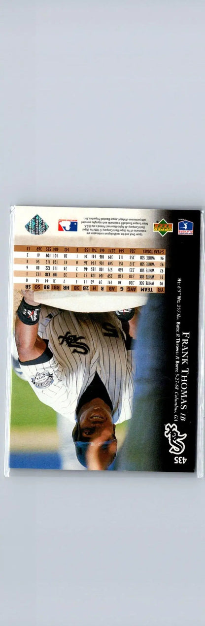 Baseball card of Frank Thomas in White Sox uniform from 1995 Upper Deck series