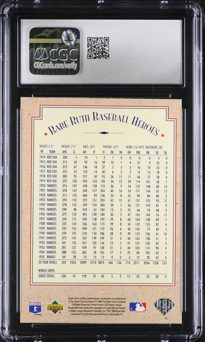 Graded Babe Ruth baseball card from 1995 Upper Deck Babe Ruth Header Card CGC 8.5