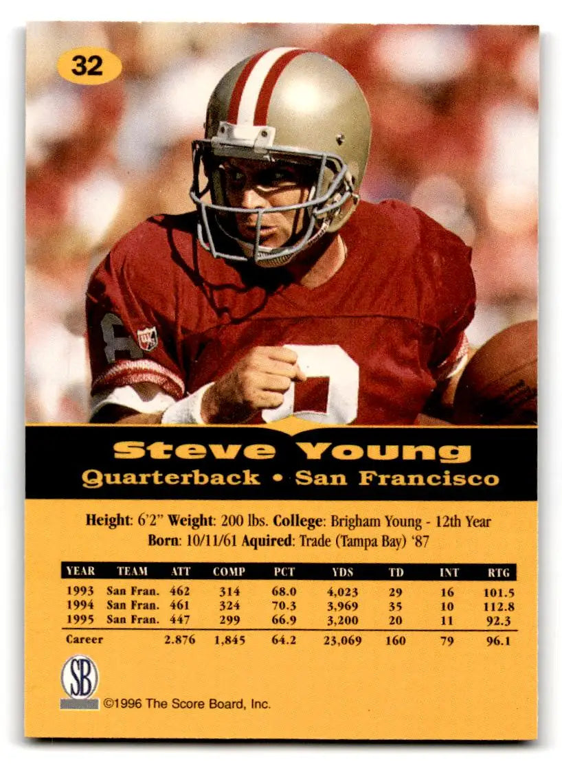 1996-97 Score Board All Sport PPF #32 Steve Young - Trading Card