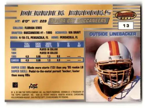 Original gloss 1996 Bowman’s Best Derrick Brooks Tampa Bay Buccaneers football card