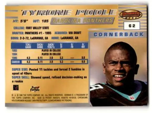 Tyrone Poole Carolina Panthers football card with original gloss from 1996 Bowman’s Best