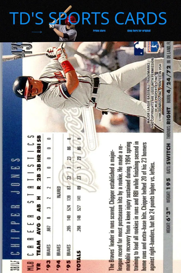 1996 Donruss #437 Chipper Jones baseball card for trading card collectors