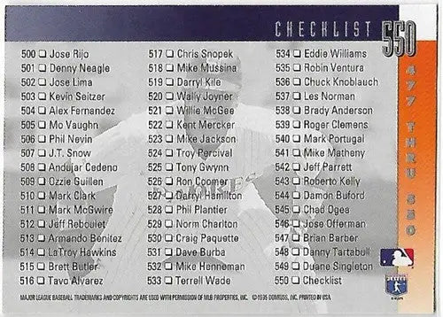 Original gloss baseball card checklist featuring Tony Gwynn from 1996 Donruss Simply Sandoval series