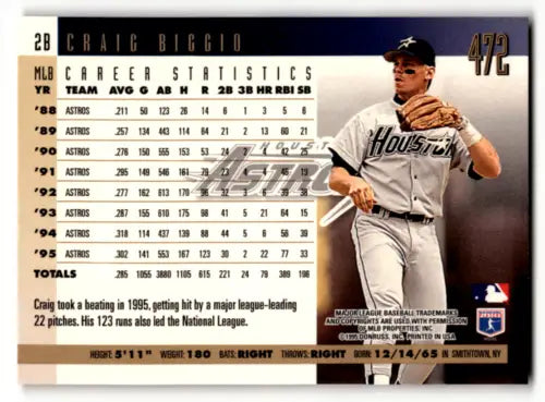 1996 Donruss Press Proofs #472 Craig Biggio baseball card in original gloss condition