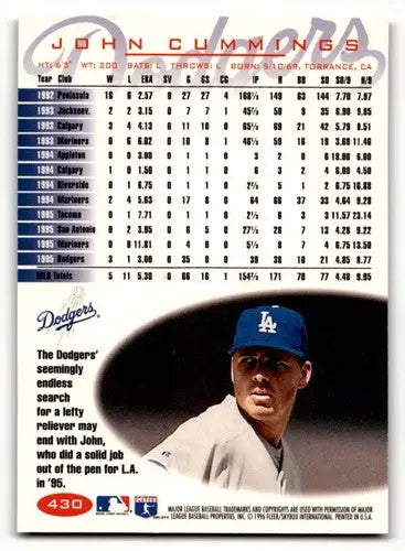 Original gloss John Cummings Los Angeles Dodgers baseball card from 1996 Fleer #430