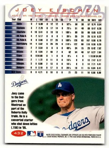 Joey Eischen baseball card from 1996 Fleer Los Angeles Dodgers with original gloss