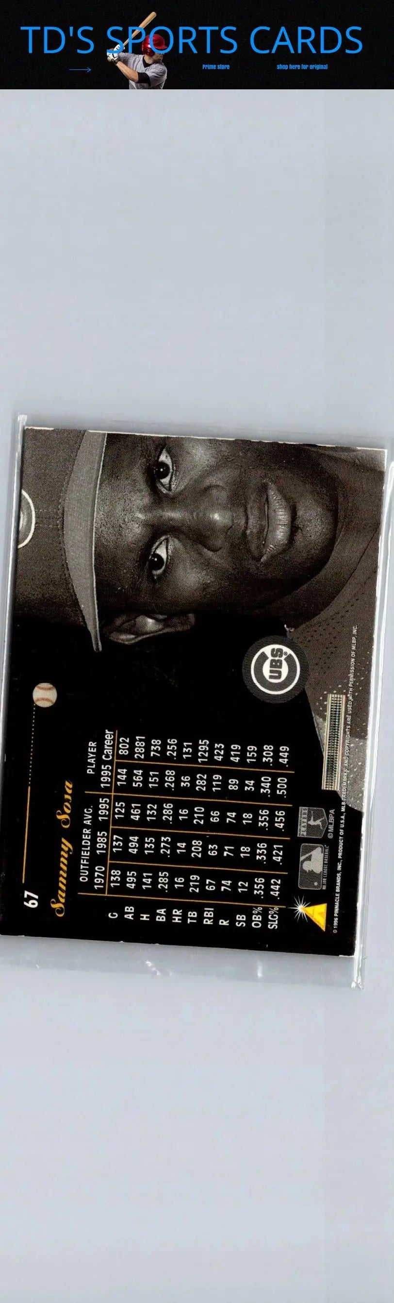 Baseball card featuring Sammy Sosa with player stats from 1996 Pinnacle Aficionado