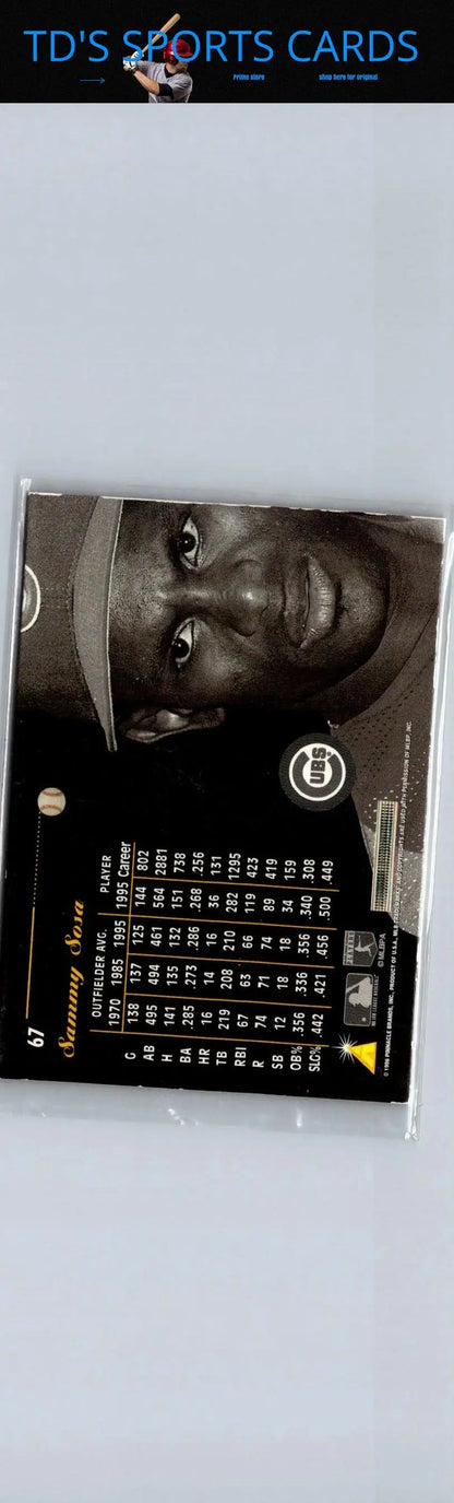 Baseball card featuring Sammy Sosa with player stats from 1996 Pinnacle Aficionado