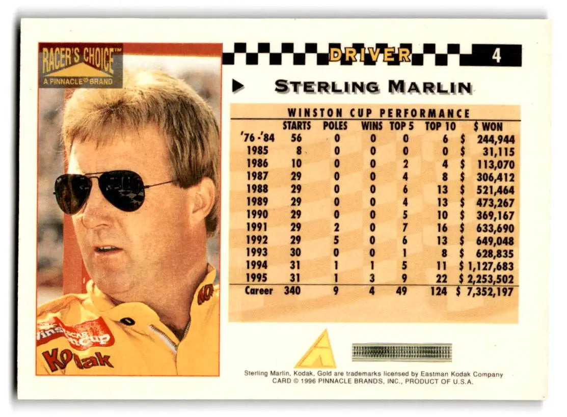 1996 Pinnacle Racer’s Choice #4 Sterling Marlin - Trading Card