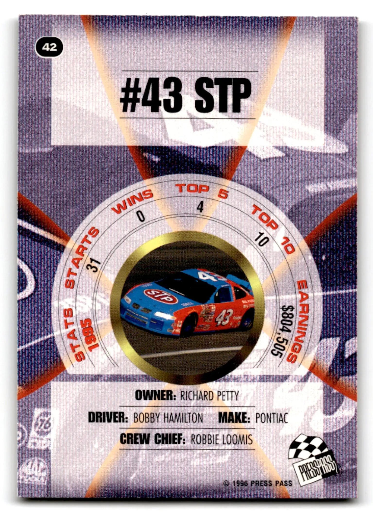 Press Pass Racing Premium Bobby Hamilton 1996 racing card featuring #43 STP NASCAR car