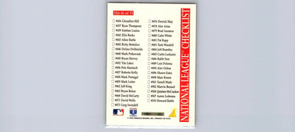 1996 Score #516 National League Checklist for baseball card collectors and enthusiasts