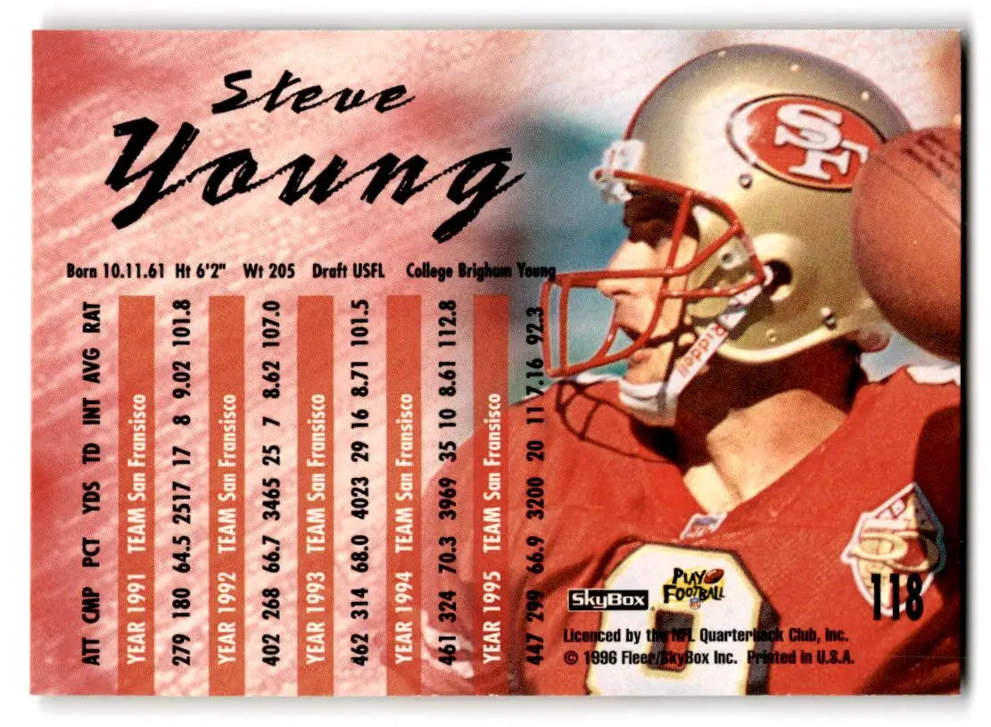 1996 SkyBox Impact Rookies #118 Steve Young - Trading Cards