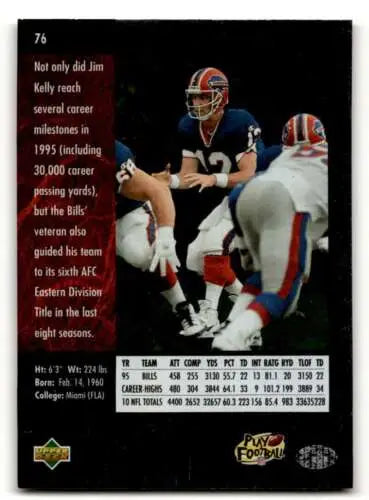1996 SP #76 Jim Kelly Buffalo Bills Football Card with original gloss detail