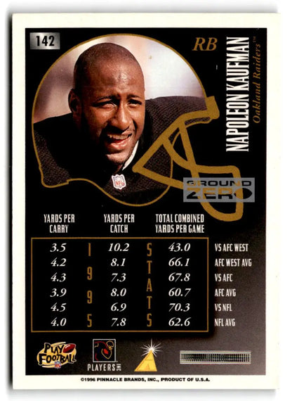1996 Summit #142 Napoleon Kaufman Ground Zero - Trading Card