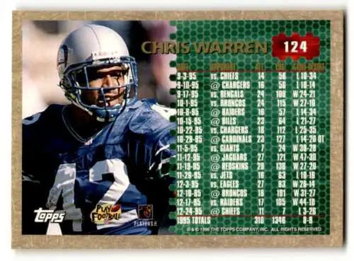 1996 Topps #124 Chris Warren Seattle Seahawks Football Card with original gloss