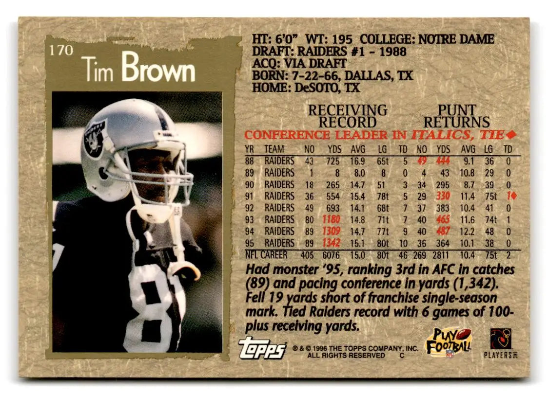 1996 Topps #170 Tim Brown - Trading Card