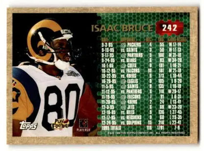 1996 Topps #242 Isaac Bruce St. Louis Rams football card with original gloss quality