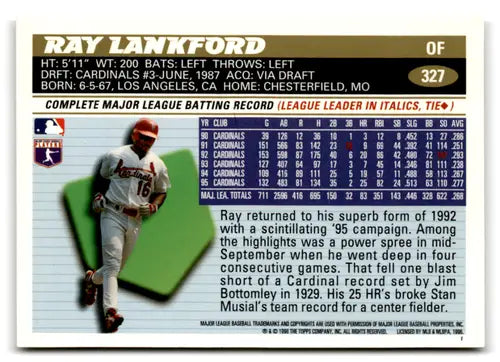 Original gloss 1996 Topps Ray Lankford baseball card featuring mint Cardinals ID 77356