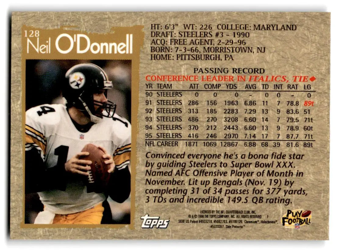 1996 Topps #360 Neil O’Donnell - Trading Cards